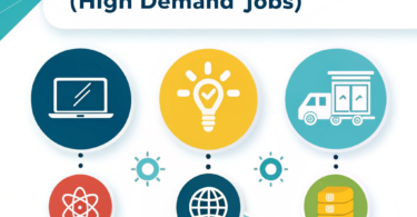 Best Future-Proof Careers for the Next 10 Years